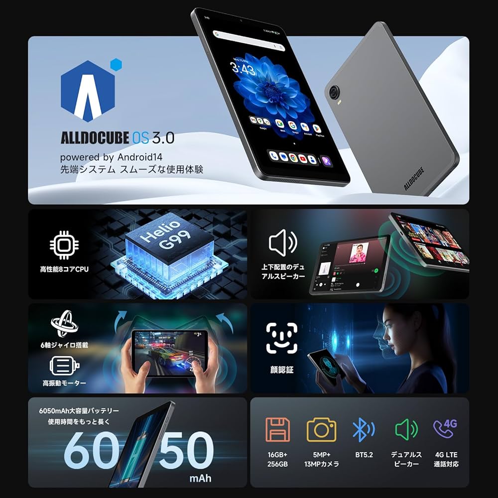 Amazon.co.jp: ALLDOCUBE iPlay60mini Pro 8.4インチタブレット